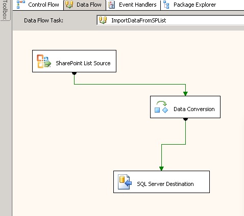 go or number decimal prec convert float precision to convert